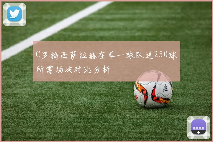 C罗梅西萨拉赫在单一球队进250球所需场次对比分析